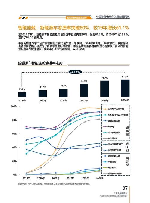 惠州177起亚对未来市场的预测，名爵汽车品牌文化的传播